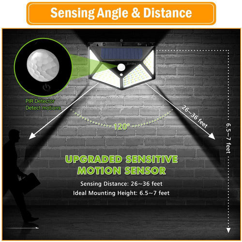 Motion sensor angle and distance